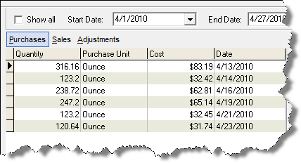 Purchases Sales Adjustments